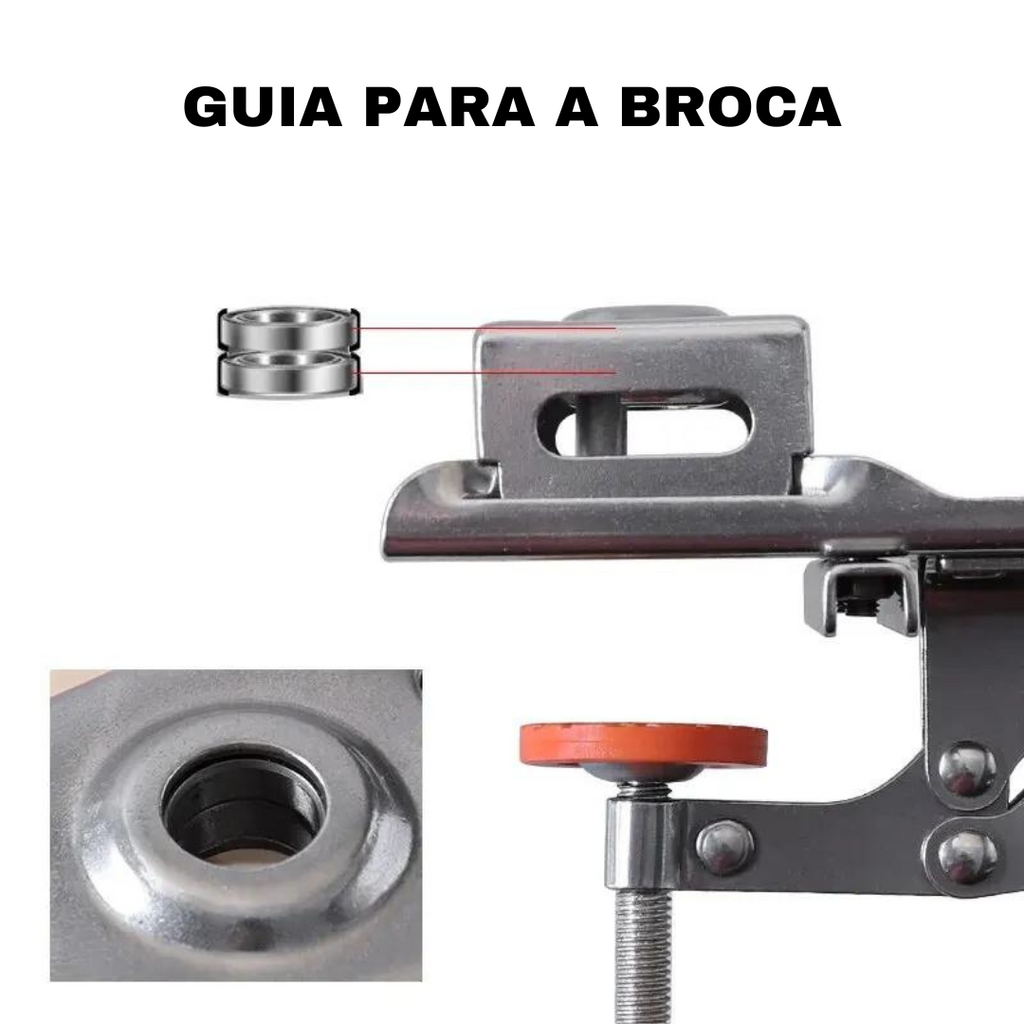Kit de Gabarito para Dobradiça
