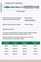 Broca Multifuncional 93HRC Canelada