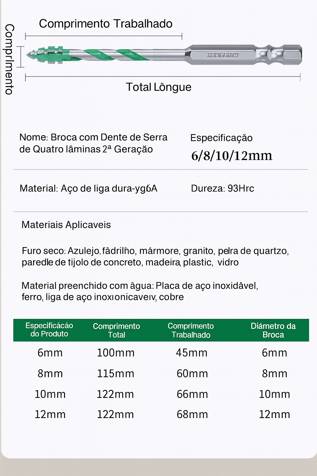 Broca Multifuncional 93HRC Canelada